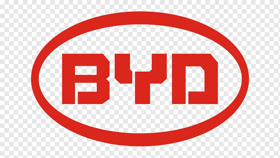 BYD